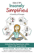DSM-5-TR Insanely Simplified